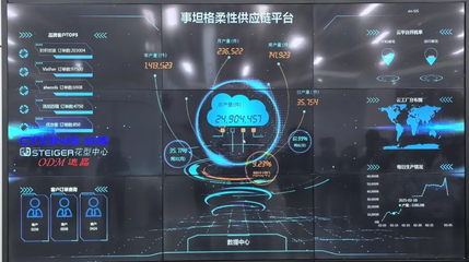 慈星研学记:从制造到智造,感受数字化创新的魅力