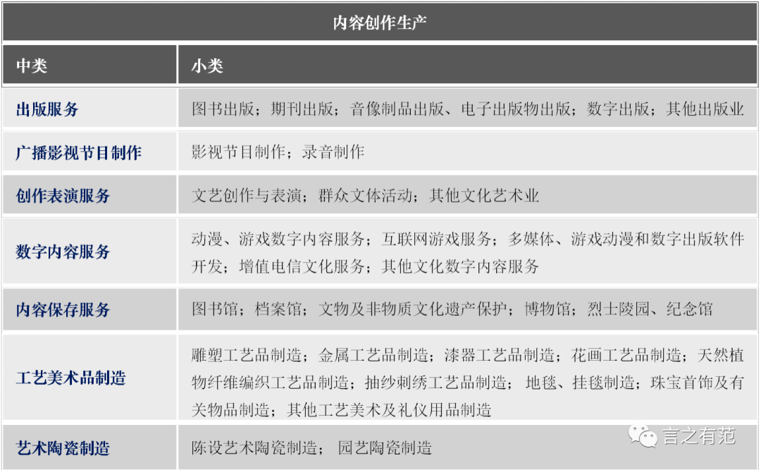 数字内容创作生产疫中纪 痛感与狂欢并存，文化产业应反思什么？