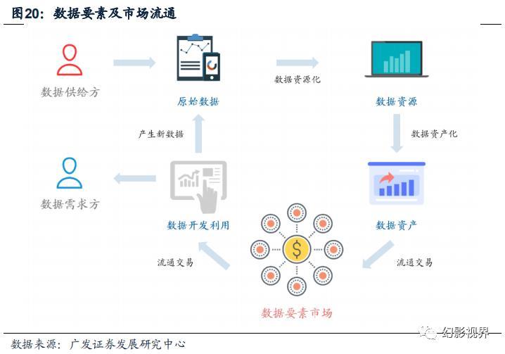 三维数字地球制作全攻略 从概念到实现