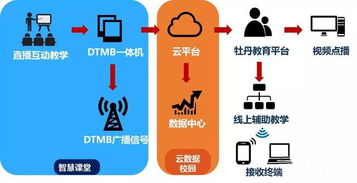 商学院MBA学员参访牡丹集团 探索数字内容制作服务的创新与未来